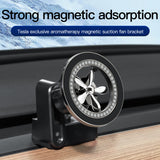 Aromatherapy magnetic fan support